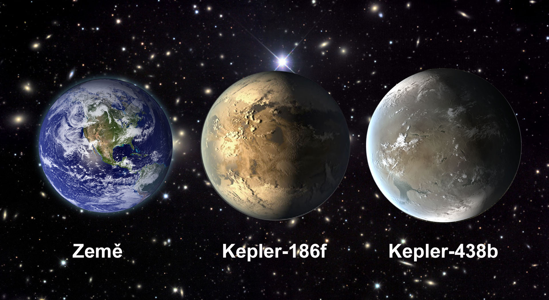 Kepler-438b: Nejnovější dvojče Země může hostit život | 100+1 zahraniční  zajímavost