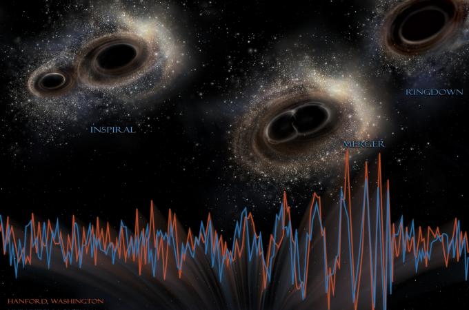 Detekce gravitačních vln